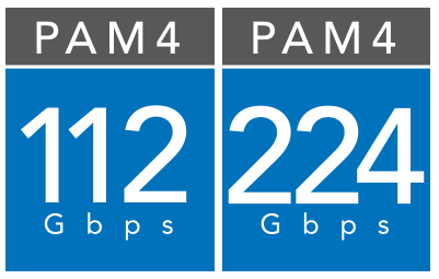 Flyover® Performance Cost