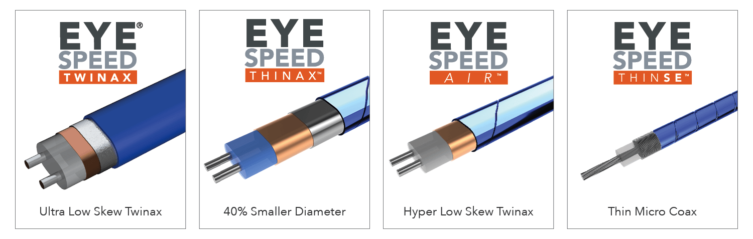 Flyover Technology Eye Speed Ad